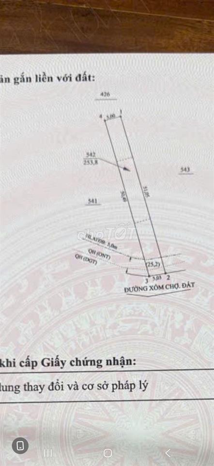 ĐẤT THỔ CƯ RẺ 