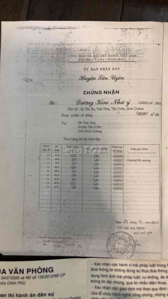 cần bán gấp lô đất