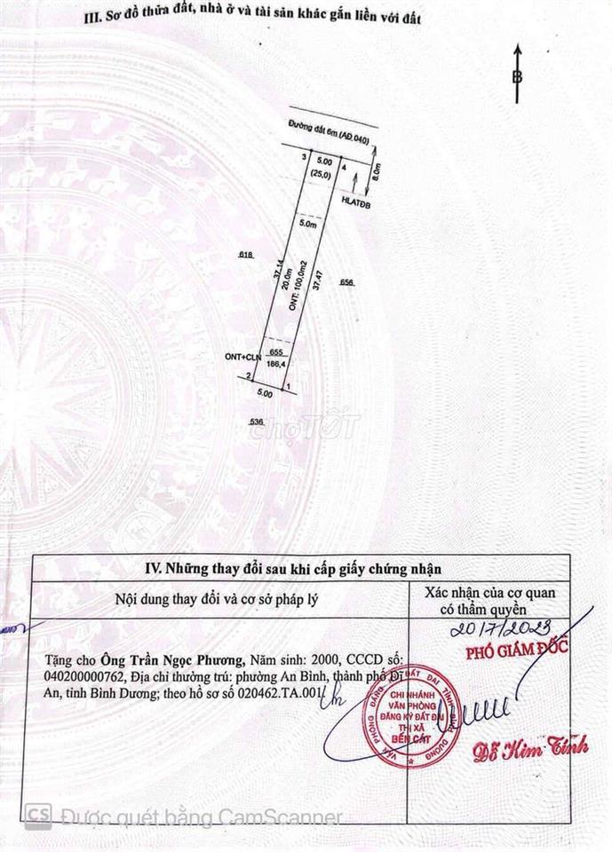 KẸT TIỀN CẦN BÁN