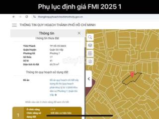 CẦN BÁN NHÀ TRUNG TÂM GÒ VẤP