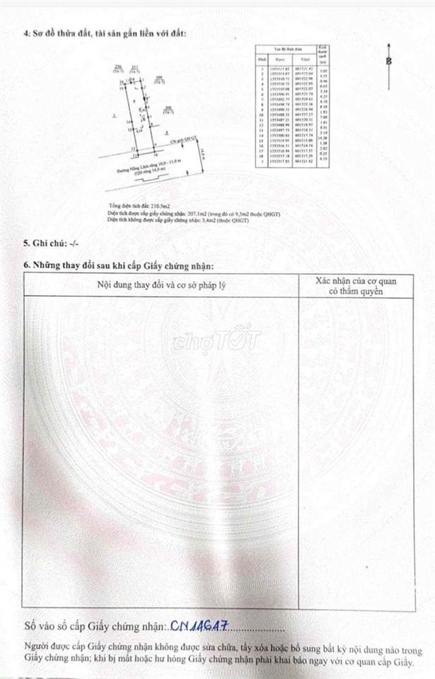 Bán Nhà Đất Mặt Tiền Hồng Lĩnh Phước Hoà Nha Trang Ngang 7m