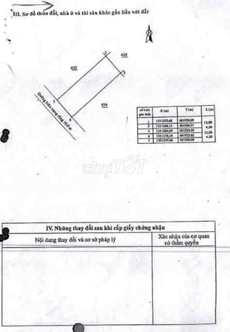 BÁN NHÀ TĐC PHƯỚC LONG. TRUNG TÂM NHA TRANG-SỔ HỒNG SANG TÊN NGAY