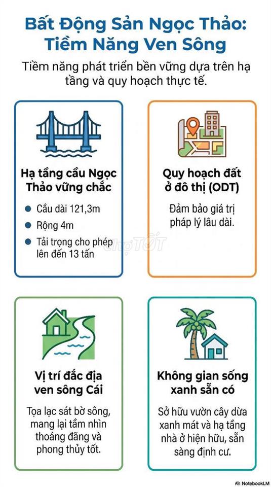 Đất to cho nhà đâu tư lớn tại Ngọc Thảo Nha Trang
