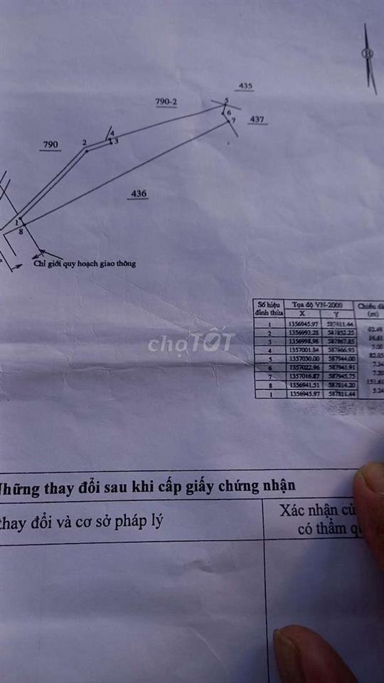 Đất lớn cho nhà đâu tư . ngay mặt đường Đồng Khởi Diên Điền Khánh Hòa