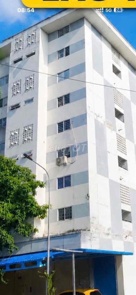 cần bán chung cư phúc an cyty