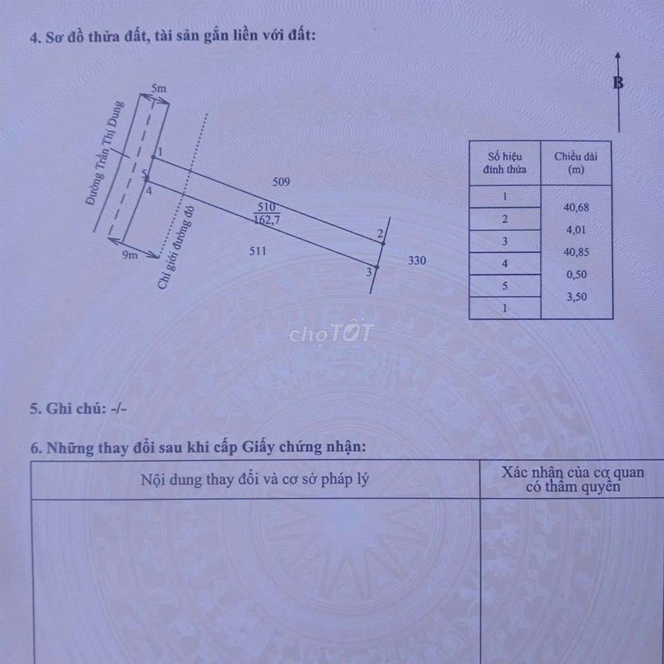 Đất Mỹ Lộc 