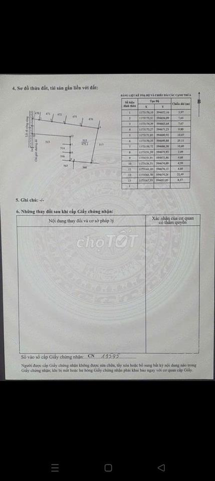 Chính chủ kẹt tiền bán gấp đất thỗ cư ngay trung tam