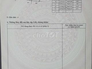 Chính chủ kẹt tiền bán gấp đất thỗ cư ngay trung tam