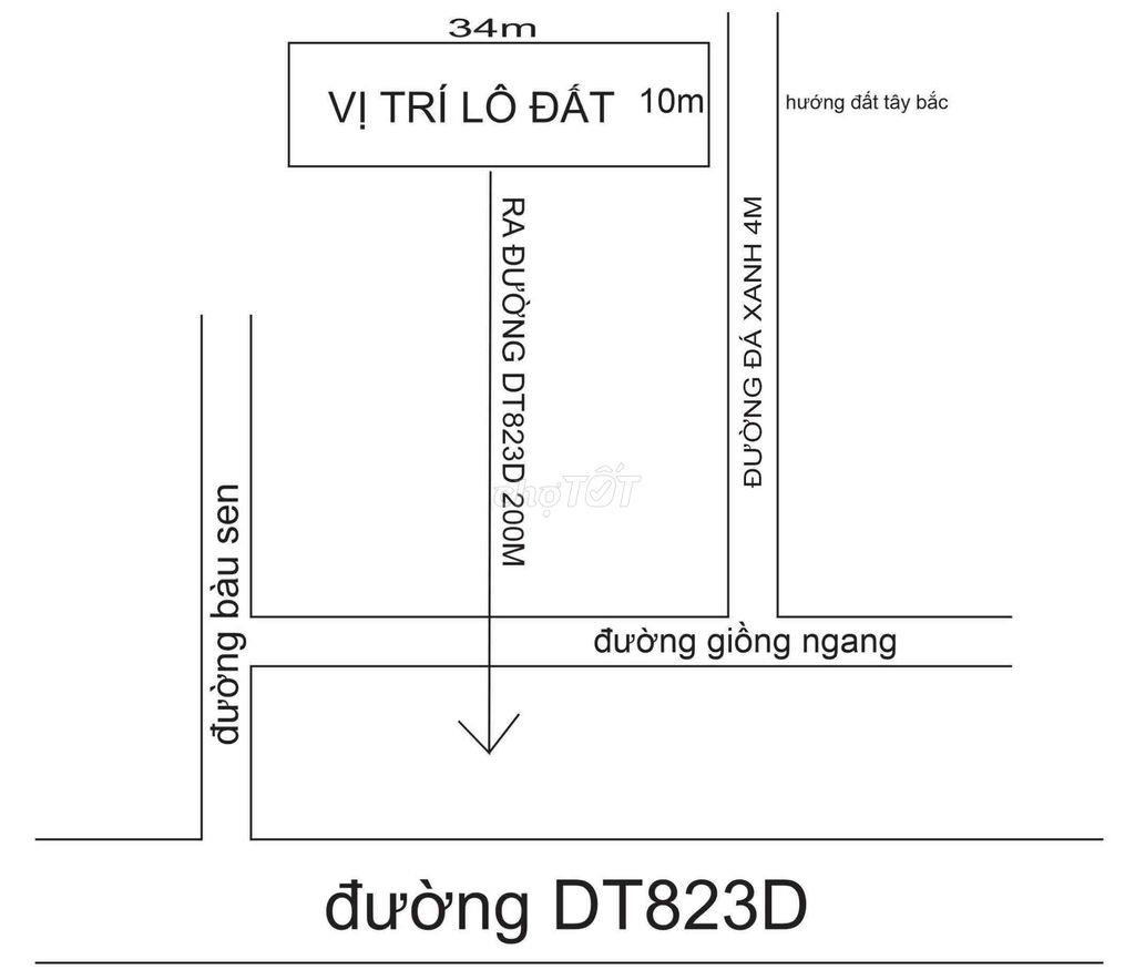 Đất nền full thổ cư đức hoà long an.