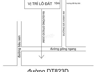 Đất nền full thổ cư đức hoà long an.