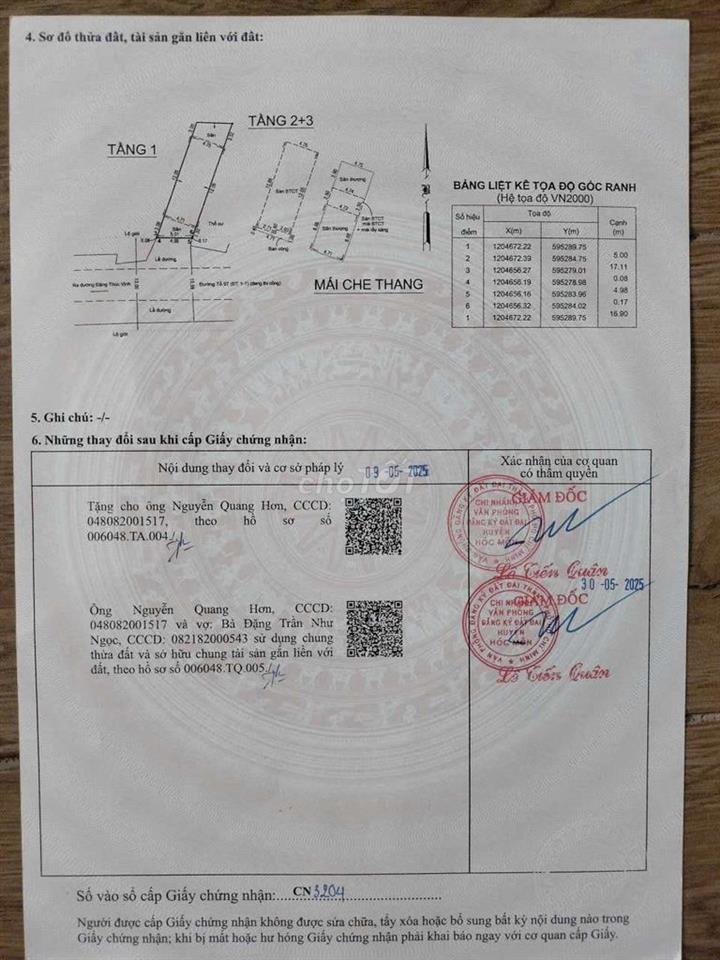 Bán nhà mặt tiền đường Nguyễn Thị Sáng