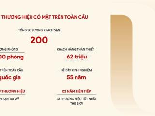CH bàn giao cuối 2026 mặt tiền đường quốc lộ 13 Lapura TT chỉ từ 300tr