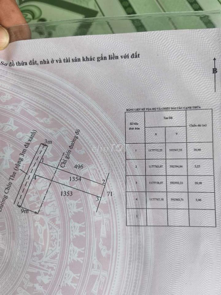 cần bán