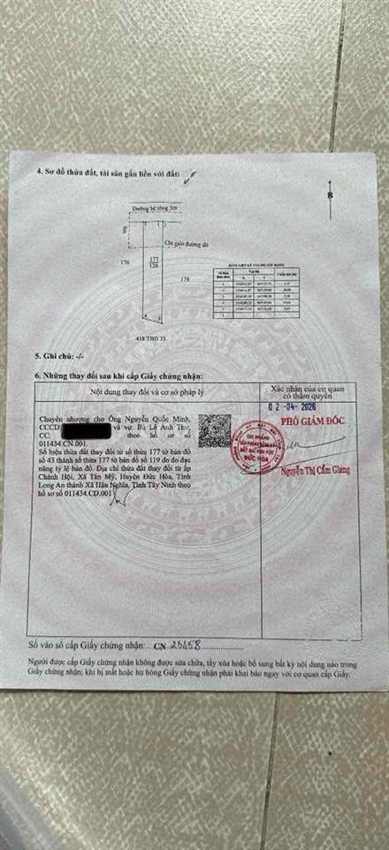 Bán đất thổ cư ngay trung tâm Hậu nghĩa Long An