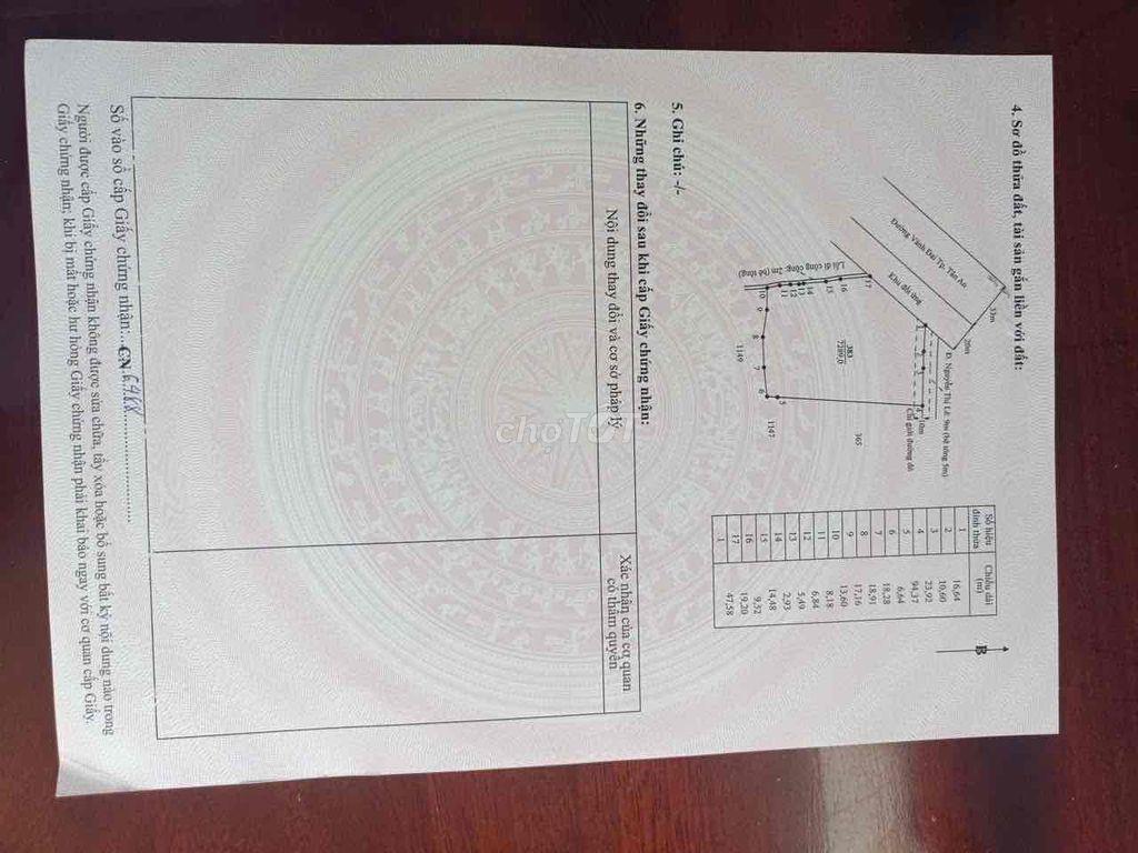 ĐẤT NÔNG NGHIỆP