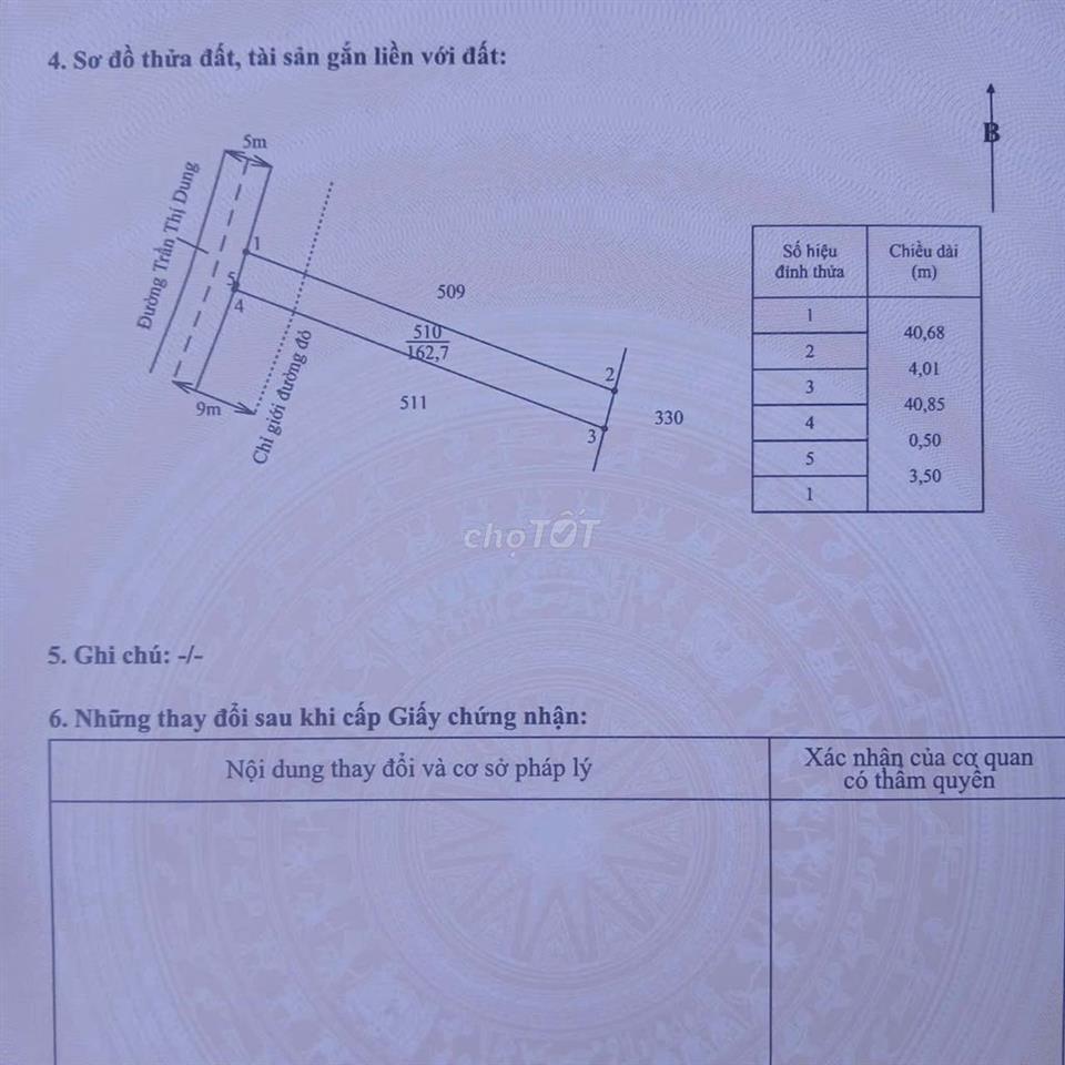 BÁN ĐẤT THỔ CƯ