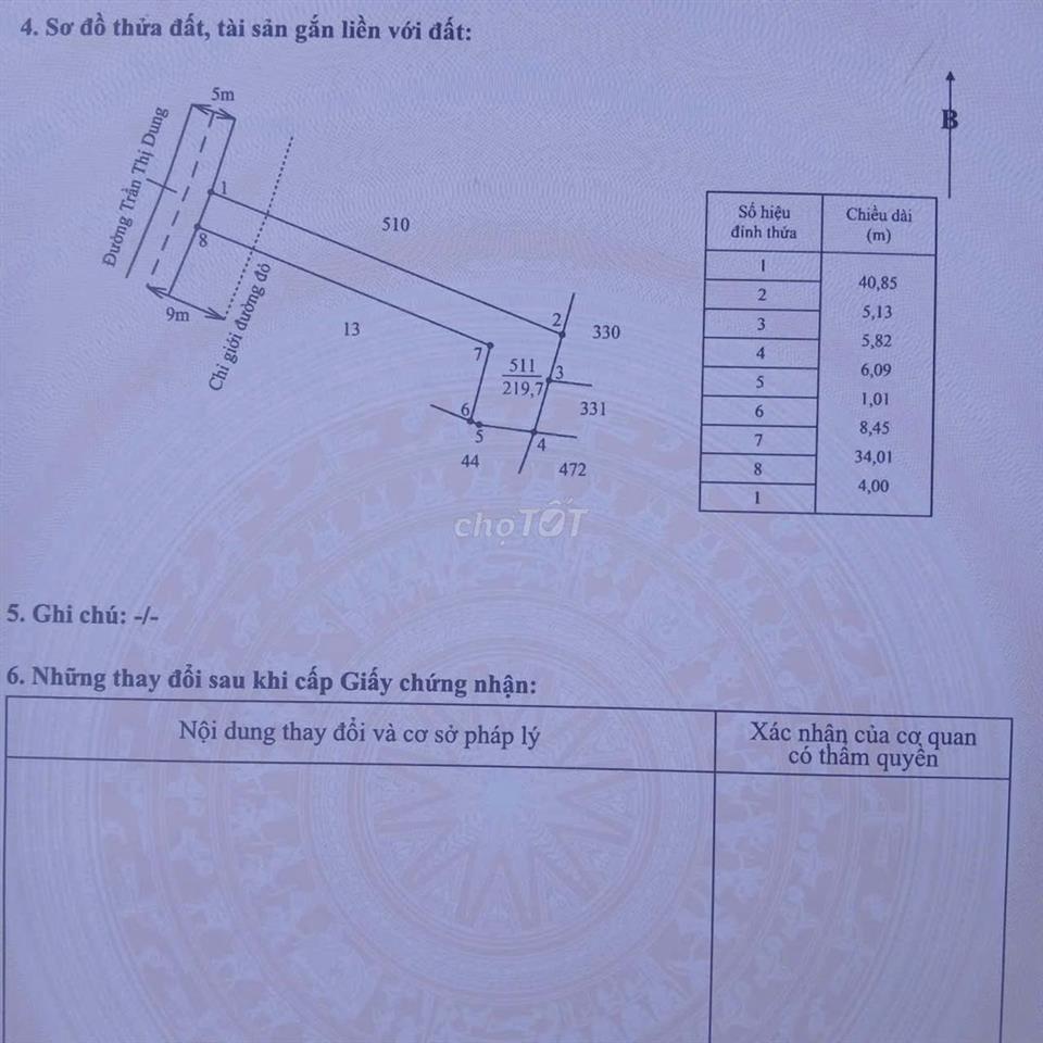 BÁN ĐẤT THỔ CƯ