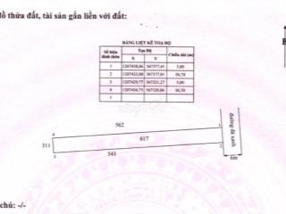 LÔ ĐẤT ĐẸP CÁCH 2 DỰ ÁN VINHOMES HẬU NGHĨA - TÂN MỸ CHỈ <2KM