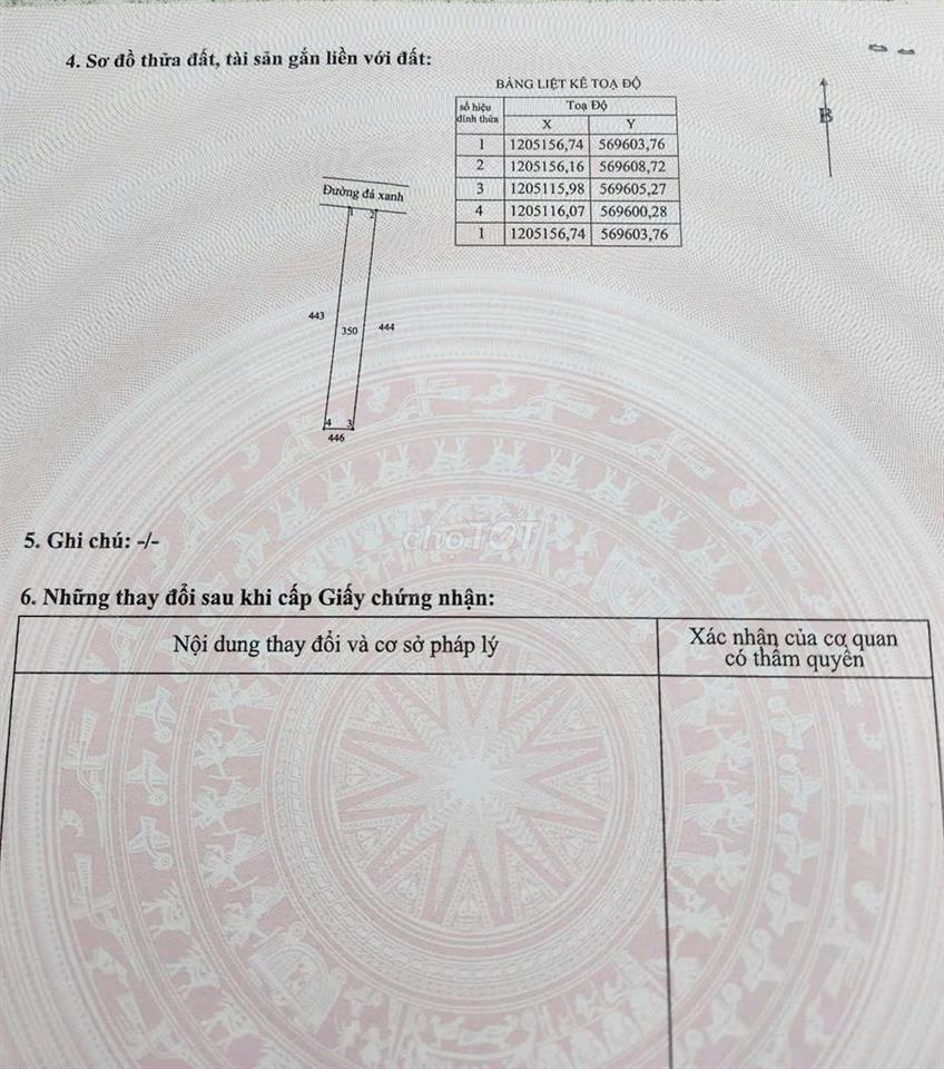 Đất thổ cư bán gấp