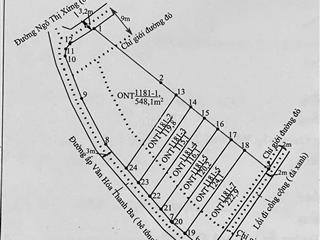 CHÍNH CHỦ BÁN LÔ THỔ CƯ CẦN GIUỘC, TÂY NINH (LONG AN CŨ)