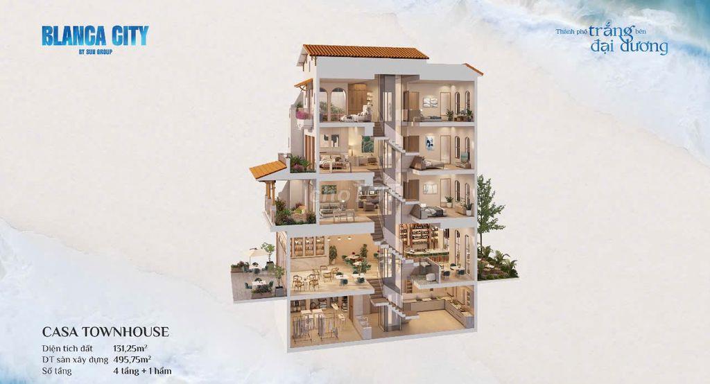 BLANCA CITY VŨNG TÀU: TOWNHOUSE HIẾM HÒI – MÔ HÌNH MINI HOTEL