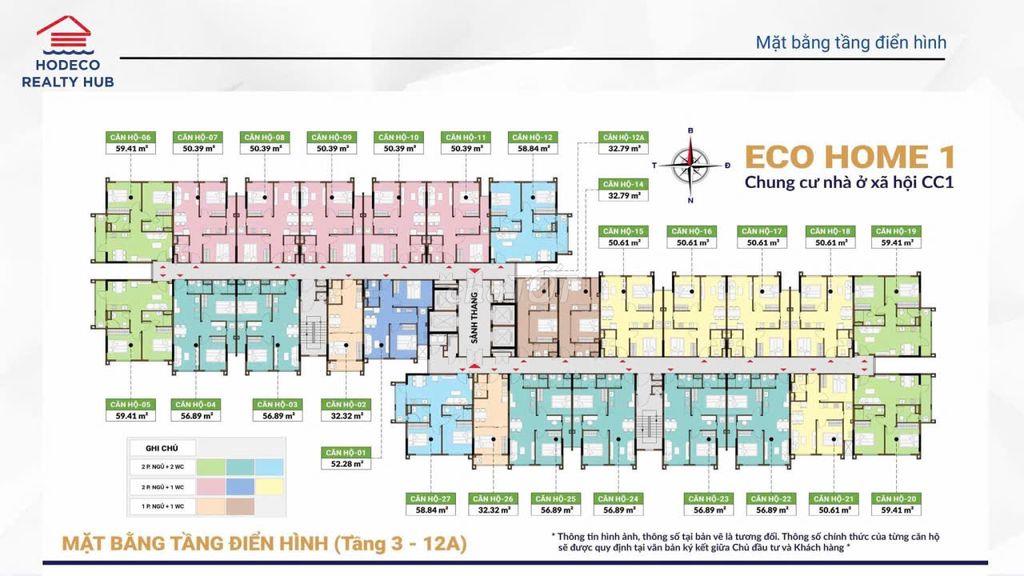 Nhận hồ sơ Nhà Ở Xã Hội ECOHOME 1 đợt cuối