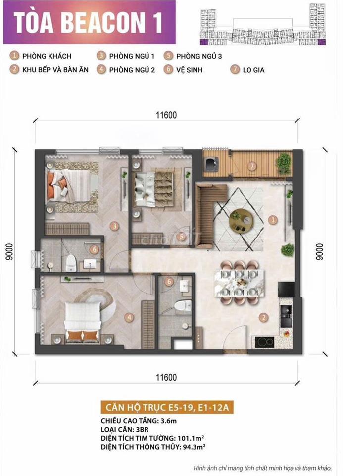 Giỏ hàng độc quyền Blanca city, căn hộ biển sở hữu lâu dài tại Tp.HCM