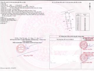 ĐẤT THỔ CƯ MẶT TIỀN CHÍNH CHỦ-THỊ TRẤN ĐẤT ĐỎ BRVT-CẦN BÁN GẤP