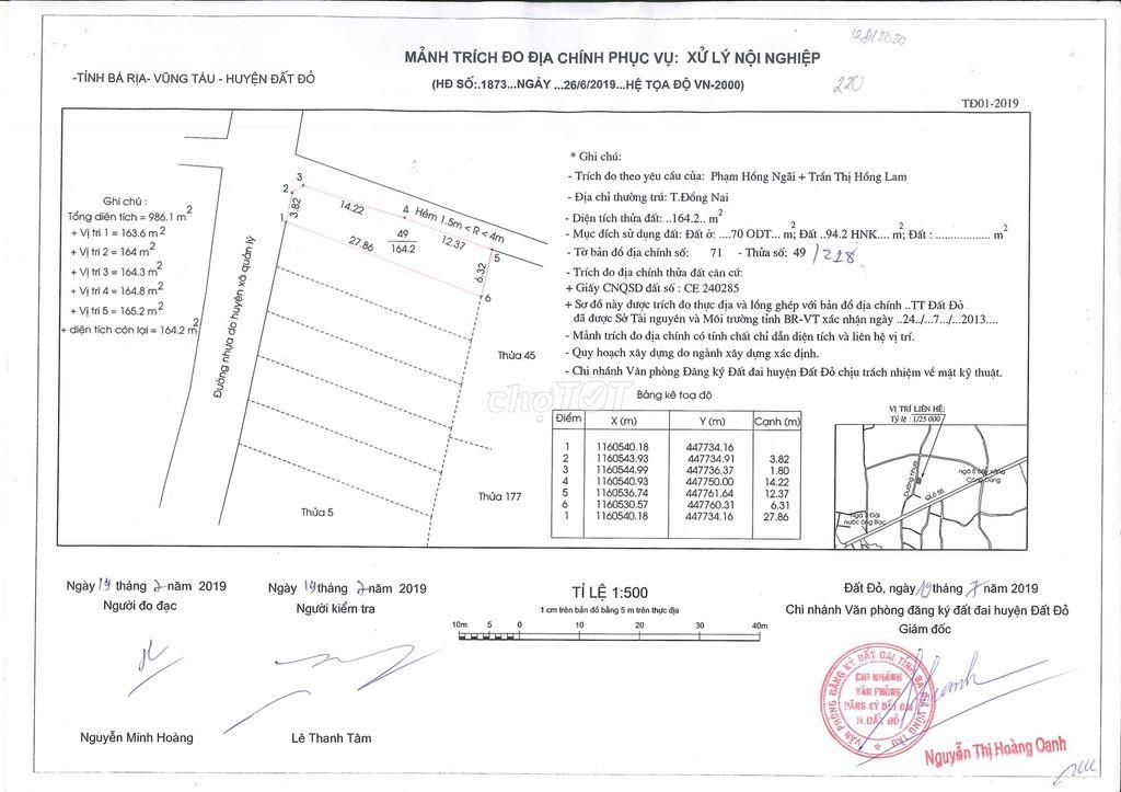 ĐẤT THỔ CƯ 2 MẶT TIỀN CHÍNH CHỦ-THỊ TRẤN ĐẤT ĐỎ BRVT-CẦN BÁN GẤP