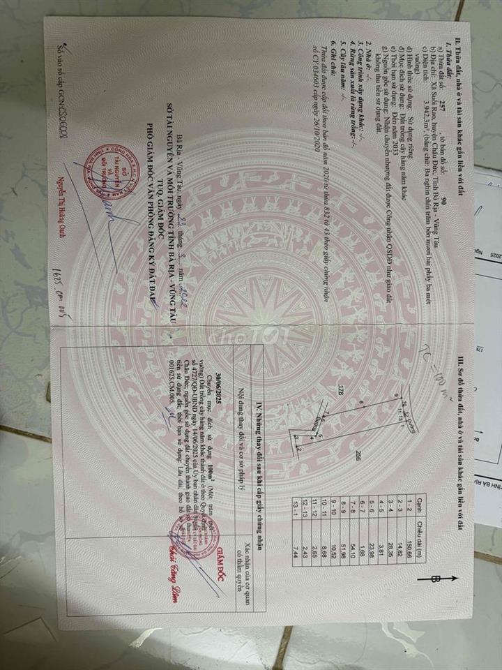 cc cần bán đất ở