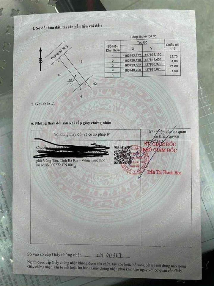 bán đất có nhà đang cho thuê 2tr