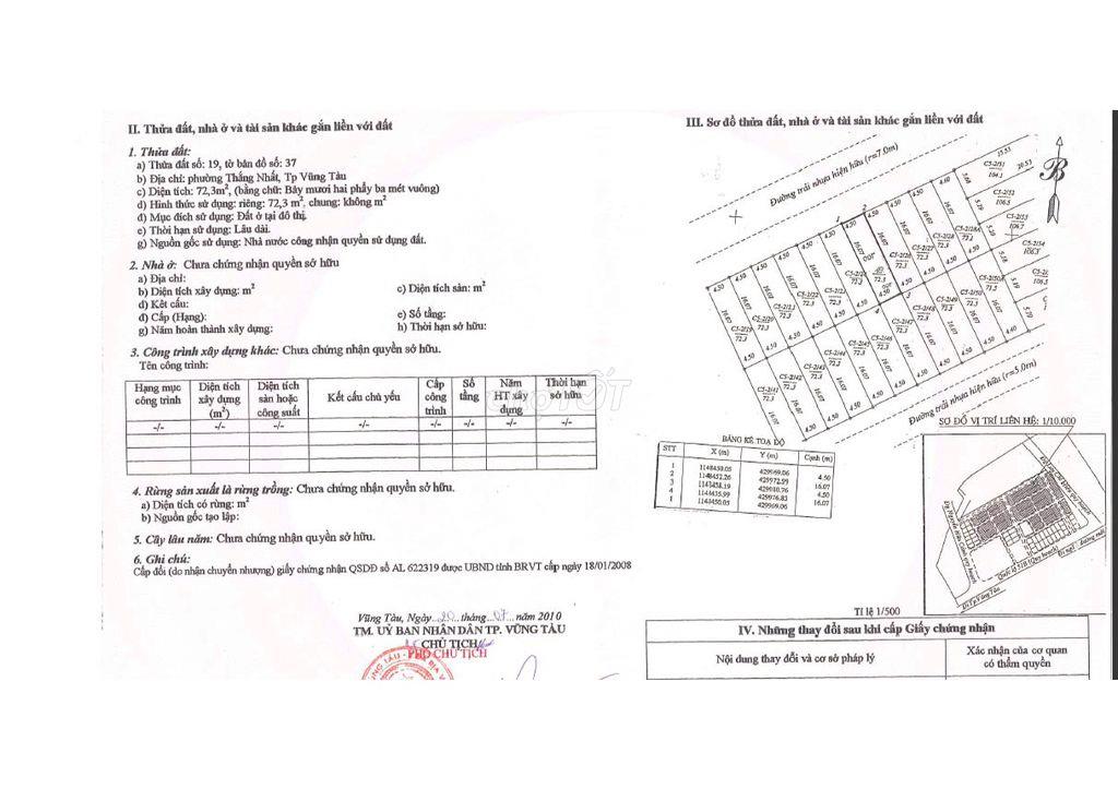 Bán Đất Tái Định Cư DIC phường Thắng Nhất