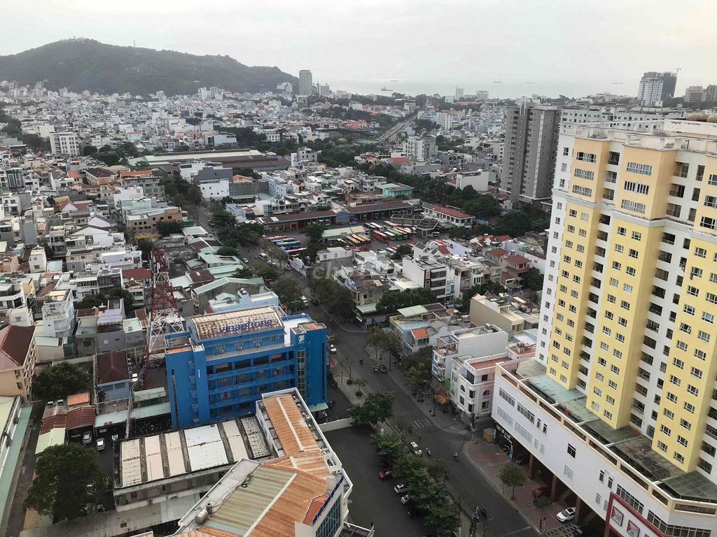 phòng trọ cho thuê