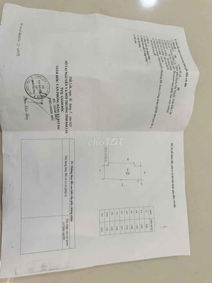 Nhà hẻm ngay trung tâm phố cổ BMT giá siêu rẻ