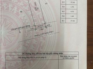 CHÍNH CHỦ BÁN NHÀ TRUNG TÂM BUÔN MA THUẬT– ĐANG CÓ DÒNG TIỀN