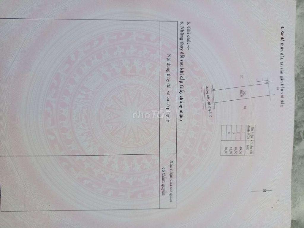 cần tiền bán gấp 