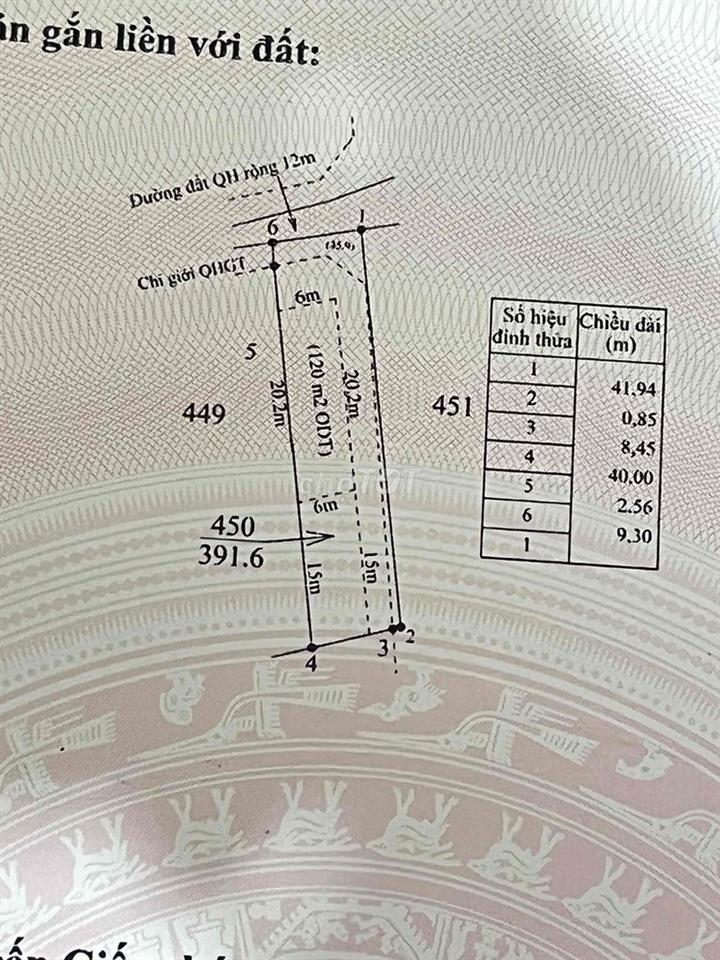 cần tiền bán đất (Đạt Hiếu, Buôn Hồ)