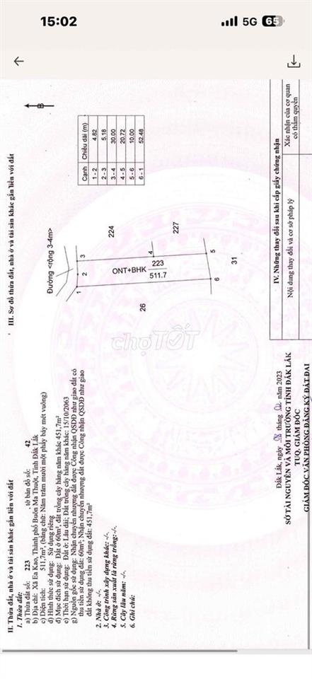 cần tiền để xl cv nên bán