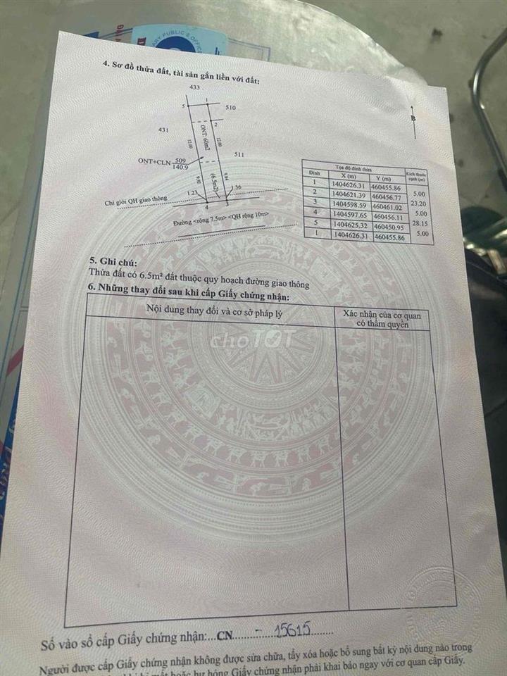 mặt tiền đường nhựa d2 kotam