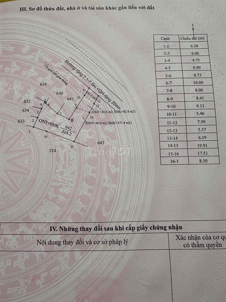 Bán Đất
