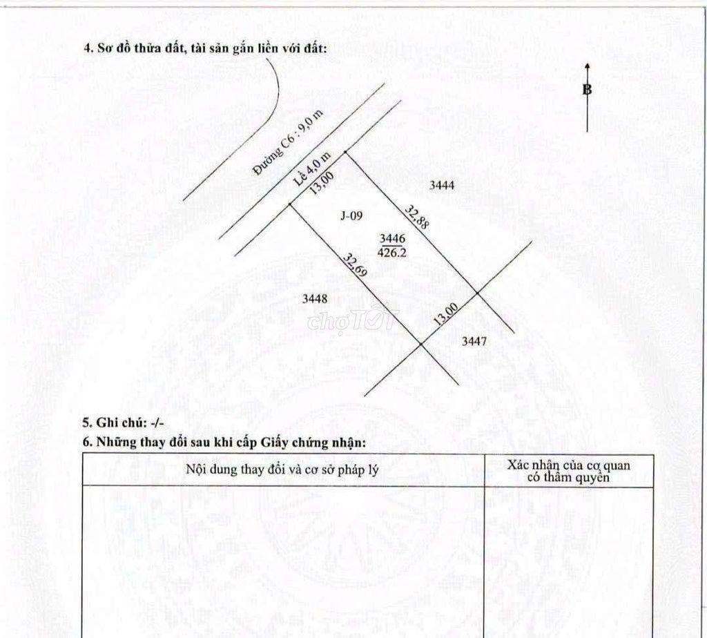 NỀN 426m2 KHU DÂN CƯ THIÊN LỘC - PHƯỜNG HƯNG PHÚ ( Mới) - TP. CẦN THƠ