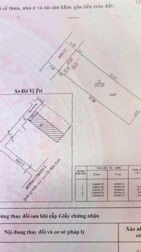 ĐẤT ĐẸP XÂY TRỌ - PHƯỞNG AN KHÁNH