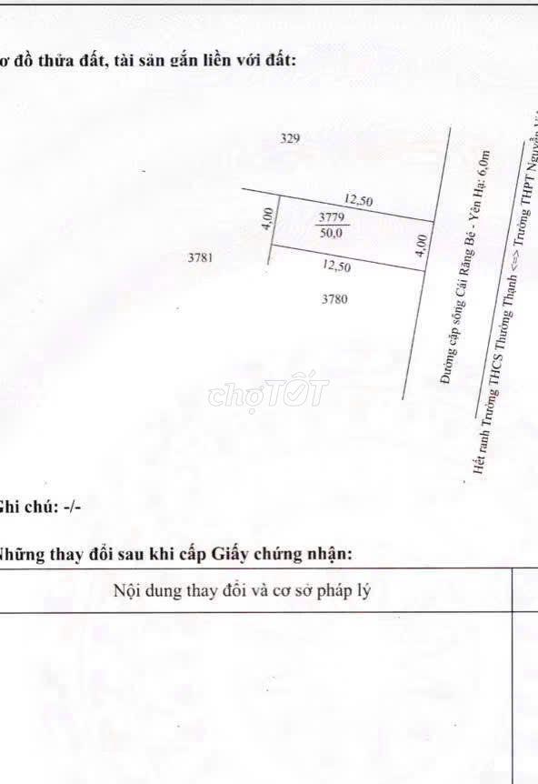 LÃI NGÂN HÀNG TĂNG CẮT LỔ BÁN GẤP CẶP NỀN MẶT TIỀN HÀNG GÒN