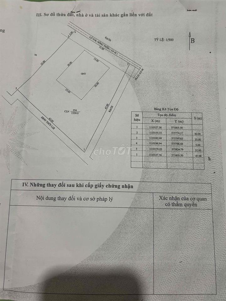 Do nhu cầu phát triển công việc. Gia đình em cần bán đất nền. Dài 40 ×