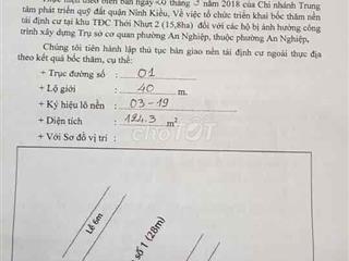 Bán nền lộ 40m ĐS1 KDC Thới Nhựt 2