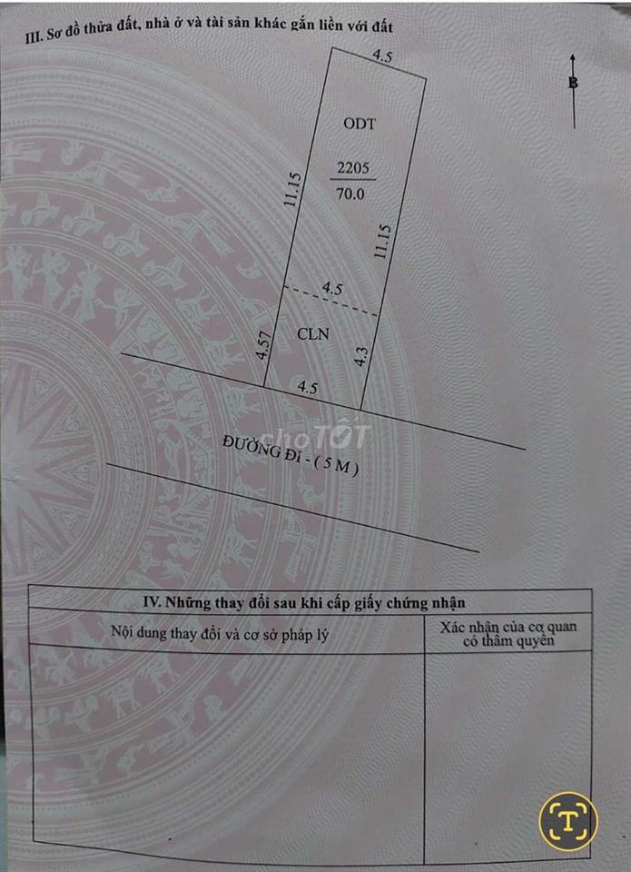 BÁN ĐẤT NỀN THỔ CƯ 