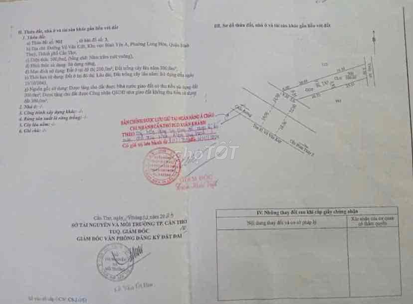 Cần Bán Nền biệt Thự
