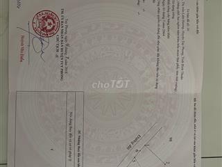Cần bán Đất