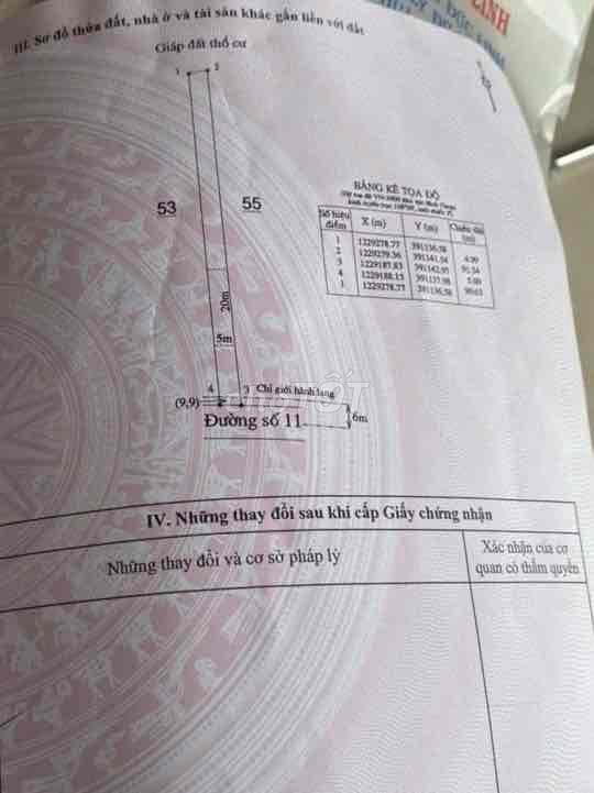 đất thổ cư
