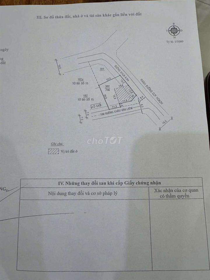 BÁN GẤP NHÀ & ĐẤT NGAY TRUNG TÂM